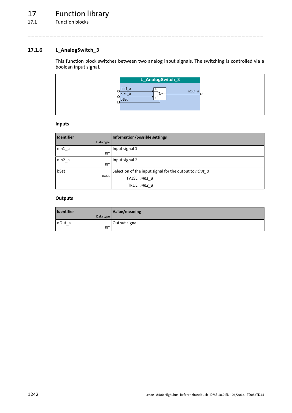 6 l_analogswitch_3, L_analogswitch_3 2, L_analogswitch_3 | 17 function library | Lenze 8400 HighLine User Manual | Page 1242 / 1576