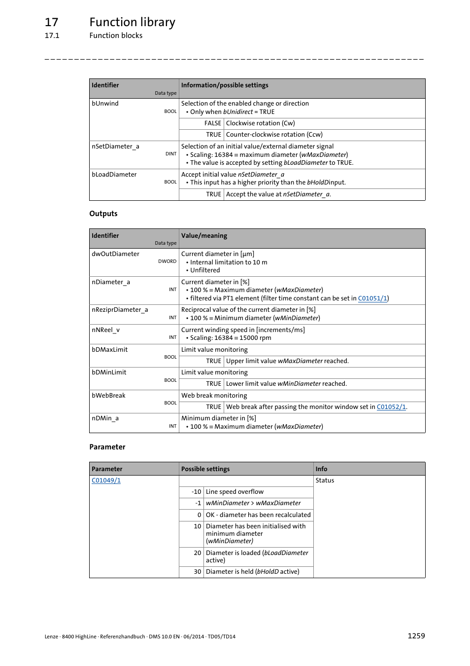 17 function library | Lenze 8400 HighLine User Manual | Page 1259 / 1576