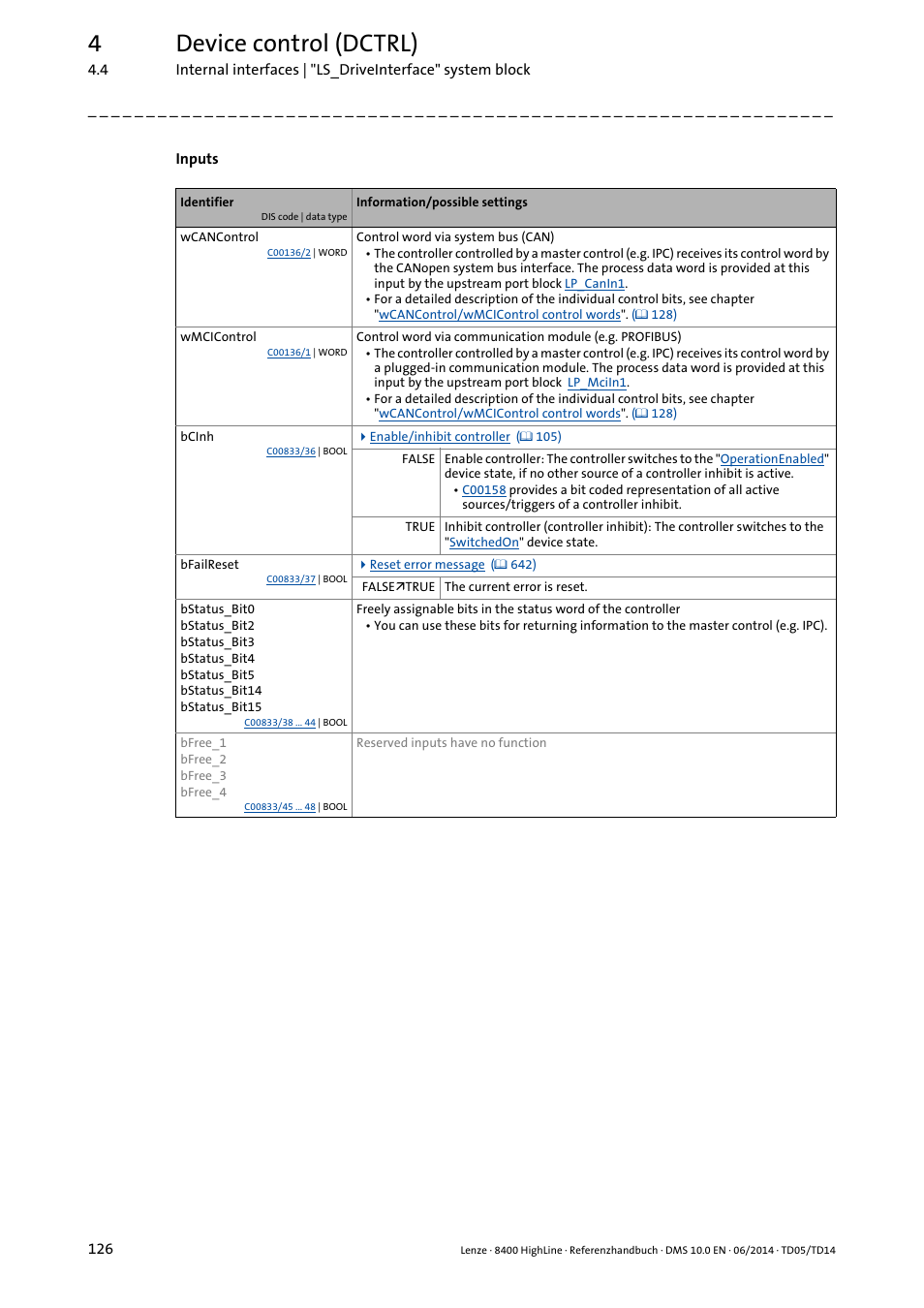 4device control (dctrl) | Lenze 8400 HighLine User Manual | Page 126 / 1576