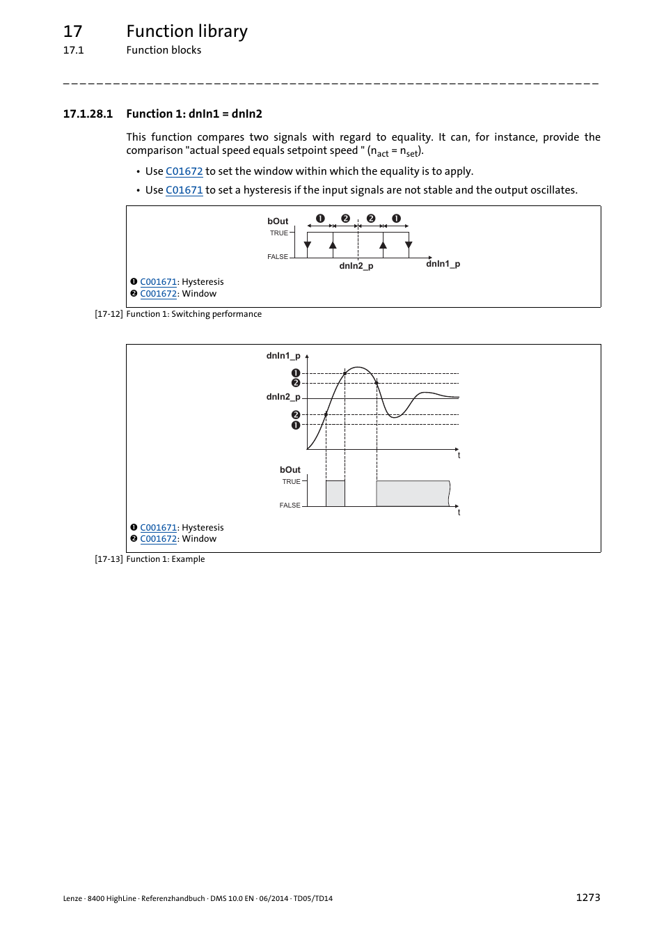 1 function 1: dnin1 = dnin2, Function 1: dnin1 = dnin2 3, 17 function library | Lenze 8400 HighLine User Manual | Page 1273 / 1576