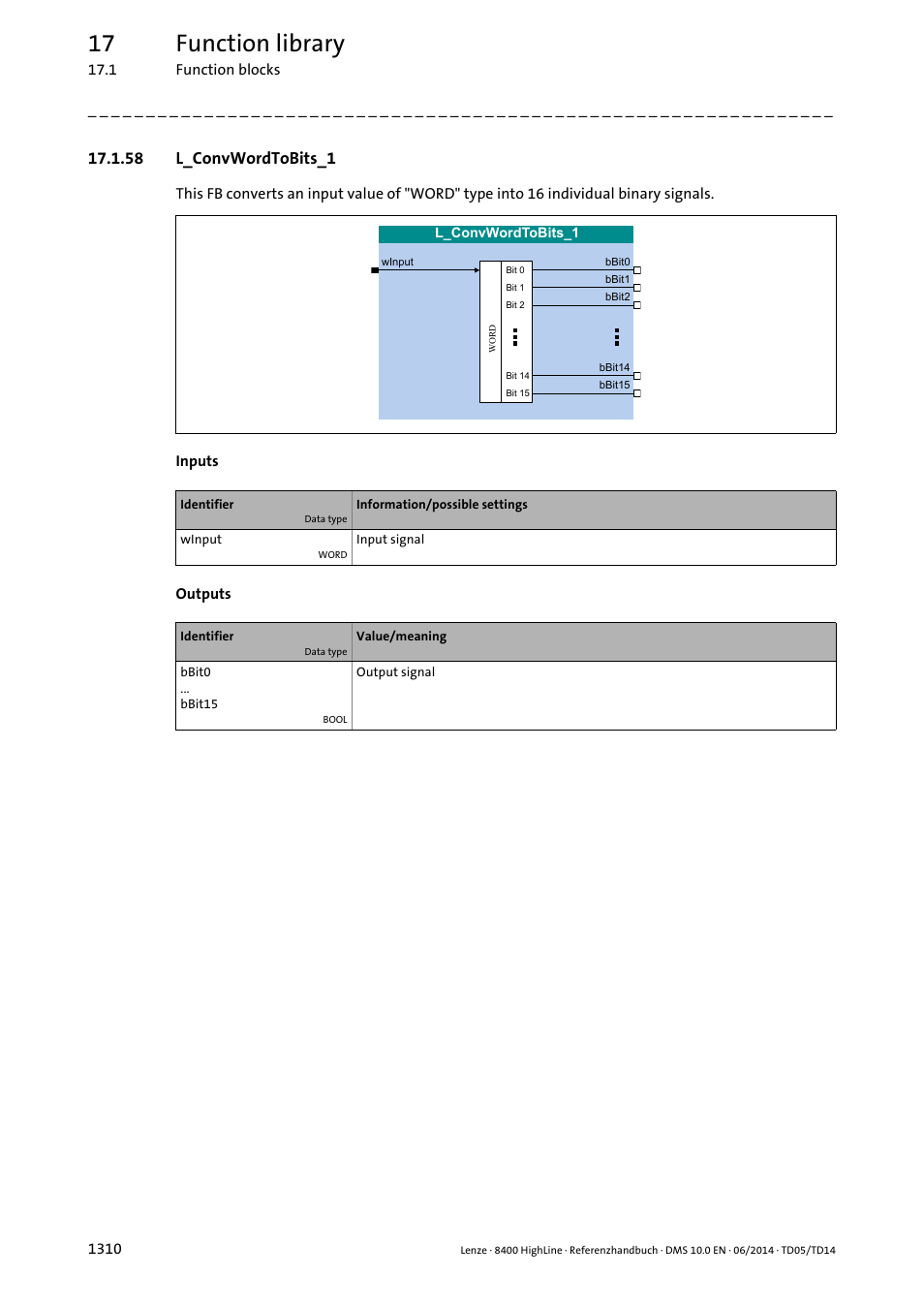 58 l_convwordtobits_1, 58 l_convwordtobits_1 0, L_convwordtobits_1 | 17 function library | Lenze 8400 HighLine User Manual | Page 1310 / 1576