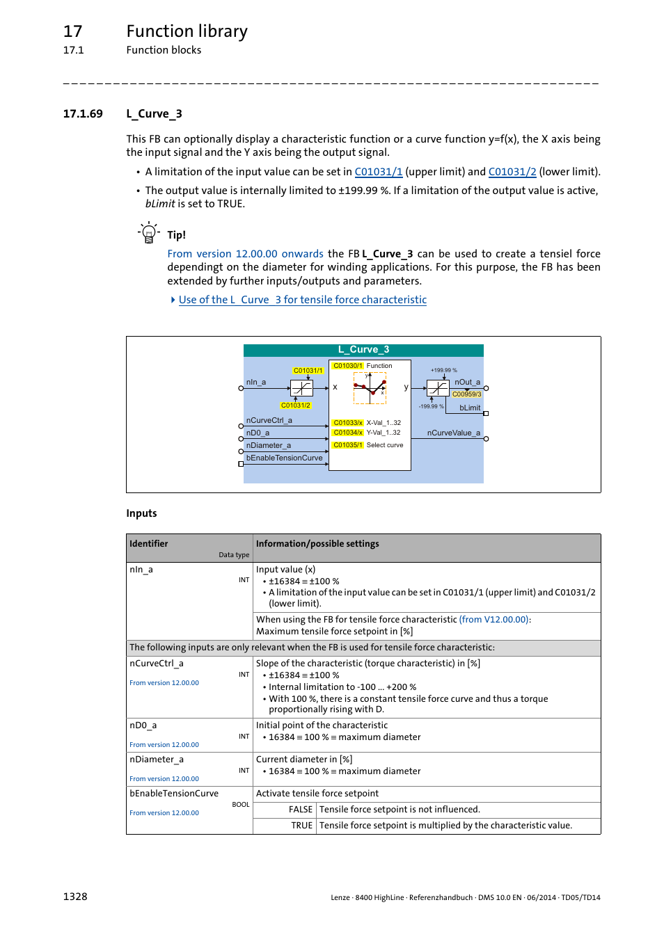 69 l_curve_3, 69 l_curve_3 8, L_curve_3 | Selec, 17 function library | Lenze 8400 HighLine User Manual | Page 1328 / 1576