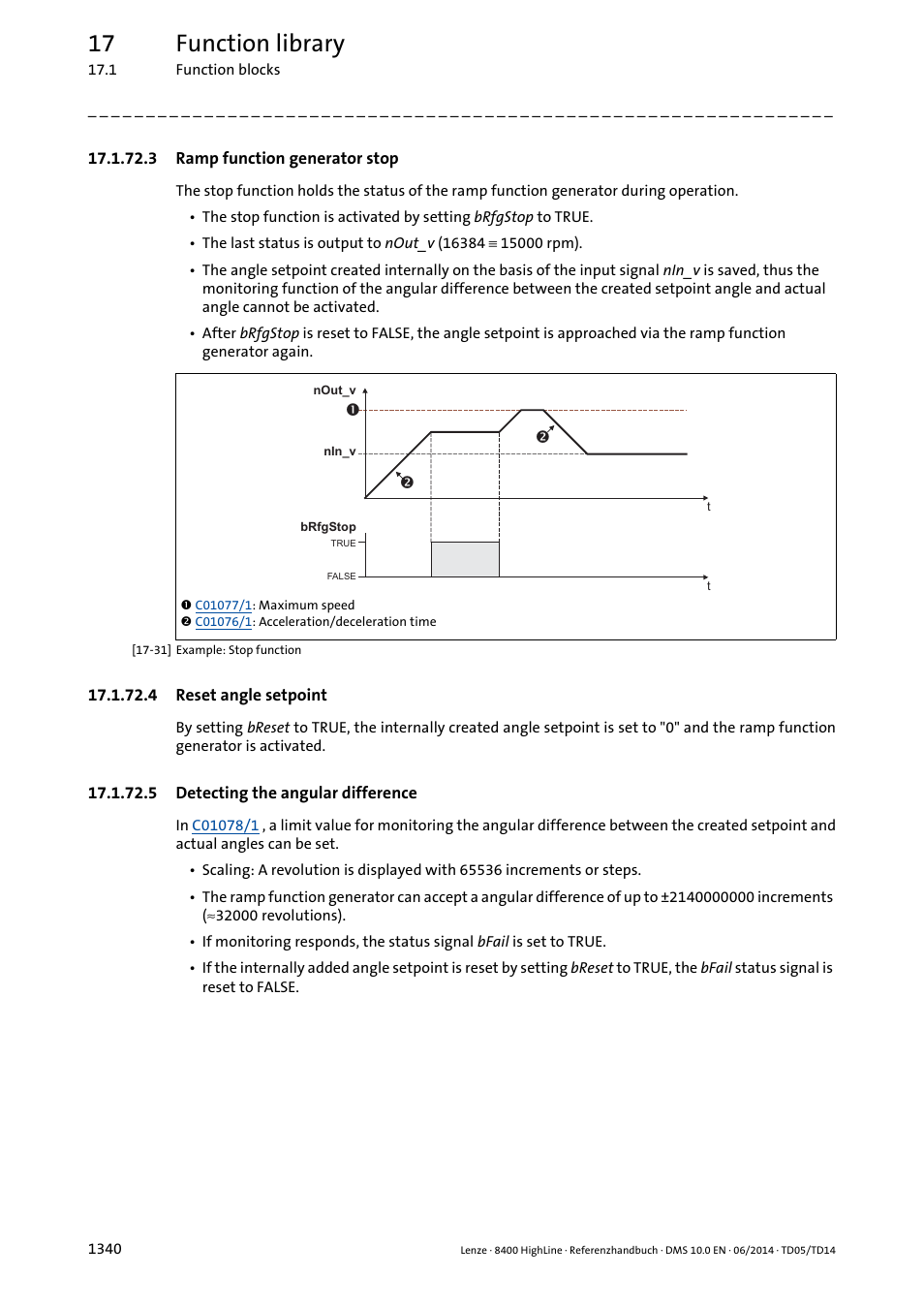 3 ramp function generator stop, 4 reset angle setpoint, 5 detecting the angular difference | Ramp function generator stop 0, Reset angle setpoint 0, Detecting the angular difference 0, 17 function library | Lenze 8400 HighLine User Manual | Page 1340 / 1576