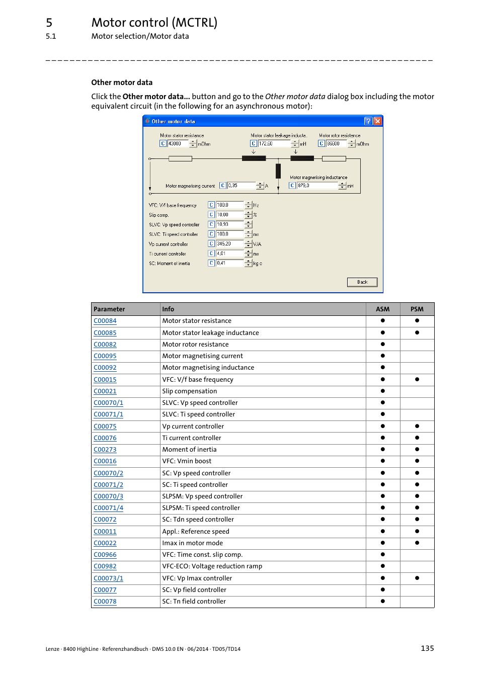 5motor control (mctrl) | Lenze 8400 HighLine User Manual | Page 135 / 1576