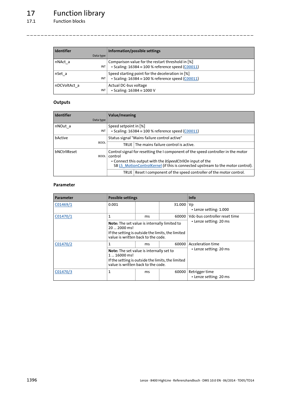 17 function library | Lenze 8400 HighLine User Manual | Page 1396 / 1576