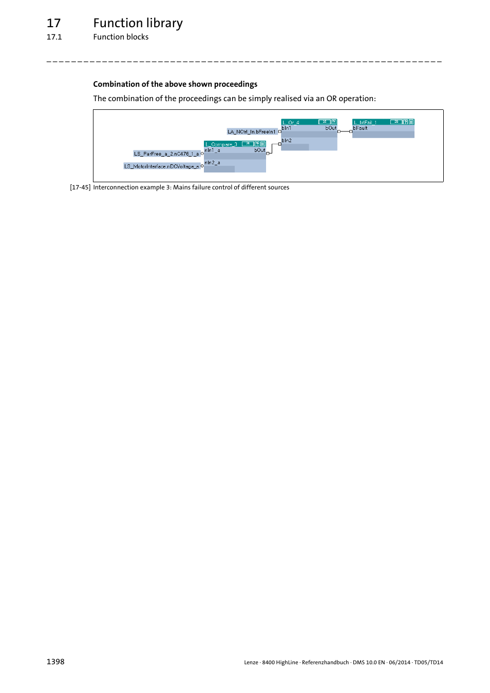 17 function library | Lenze 8400 HighLine User Manual | Page 1398 / 1576
