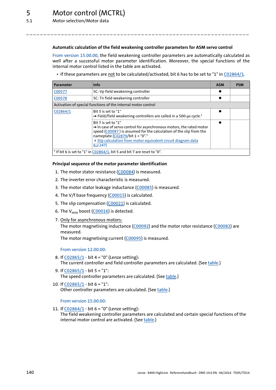 5motor control (mctrl) | Lenze 8400 HighLine User Manual | Page 140 / 1576