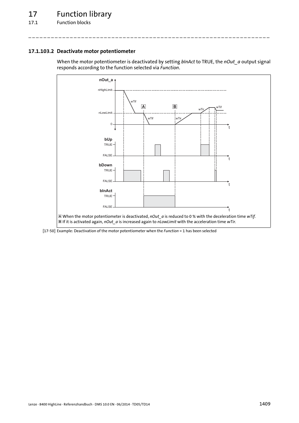 2 deactivate motor potentiometer, 2 deactivate motor potentiometer 9, 17 function library | Lenze 8400 HighLine User Manual | Page 1409 / 1576