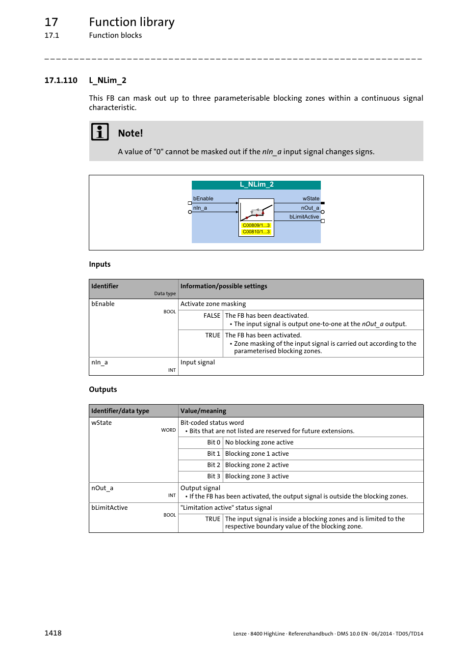 110 l_nlim_2, L_nlim_2 8, L_nlim_2 | Maximu, Benable, 17 function library | Lenze 8400 HighLine User Manual | Page 1418 / 1576