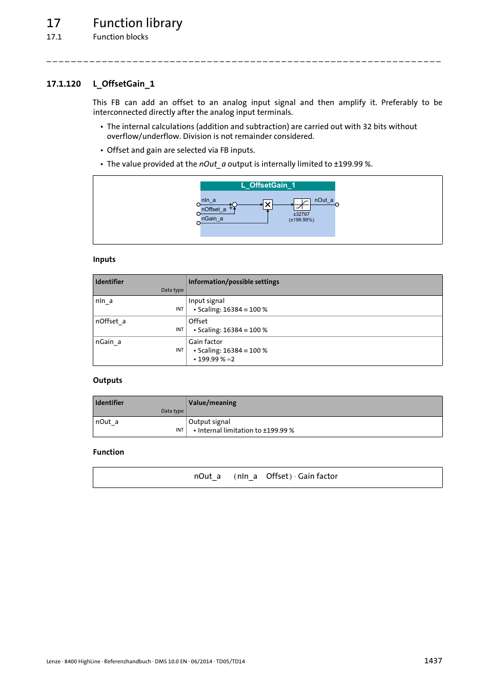 120 l_offsetgain_1, 120 l_offsetgain_1 7, L_offsetgain_1 | 17 function library | Lenze 8400 HighLine User Manual | Page 1437 / 1576