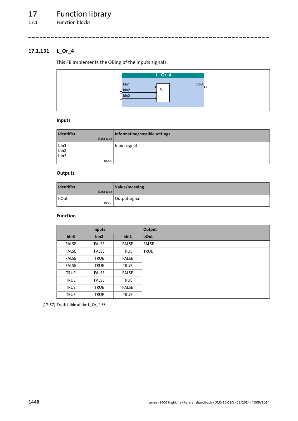 131 l_or_4, 131 l_or_4 8, L_or_4 | 17 function library | Lenze 8400 HighLine User Manual | Page 1448 / 1576