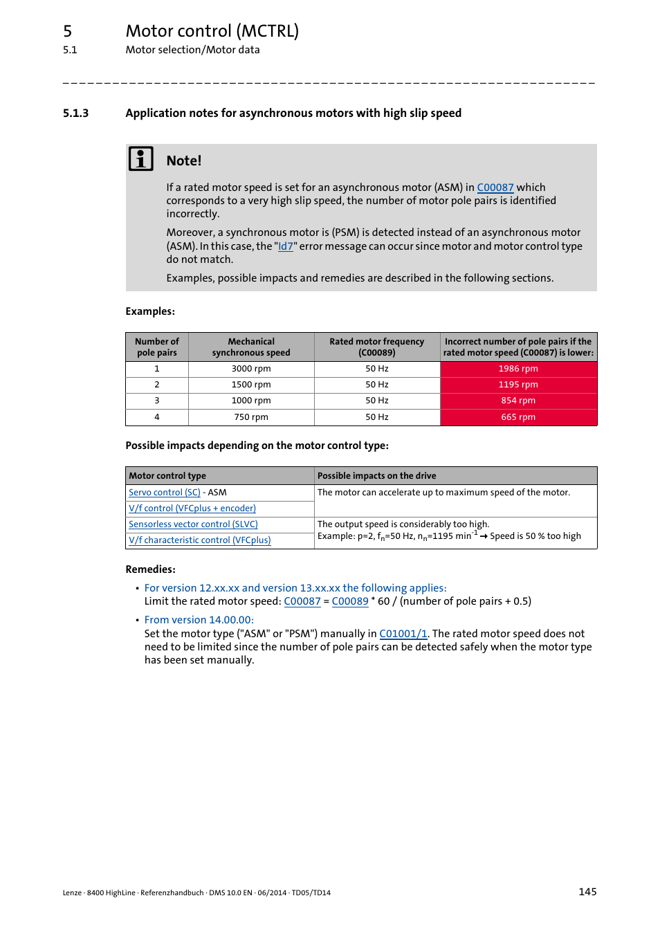 5motor control (mctrl) | Lenze 8400 HighLine User Manual | Page 145 / 1576