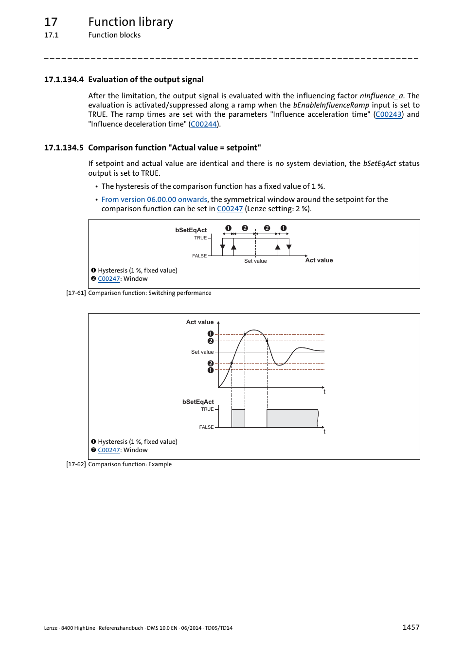 4 evaluation of the output signal, 5 comparison function "actual value = setpoint, 4 evaluation of the output signal 7 | 5 comparison function "actual value = setpoint" 7, 17 function library | Lenze 8400 HighLine User Manual | Page 1457 / 1576