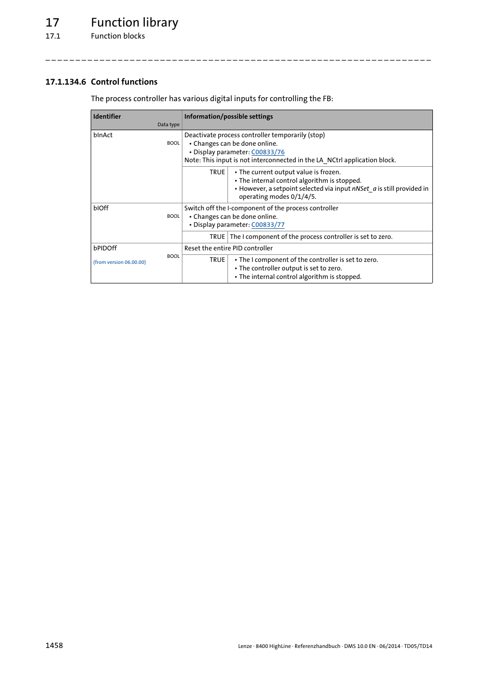 6 control functions, 6 control functions 8, 17 function library | Lenze 8400 HighLine User Manual | Page 1458 / 1576