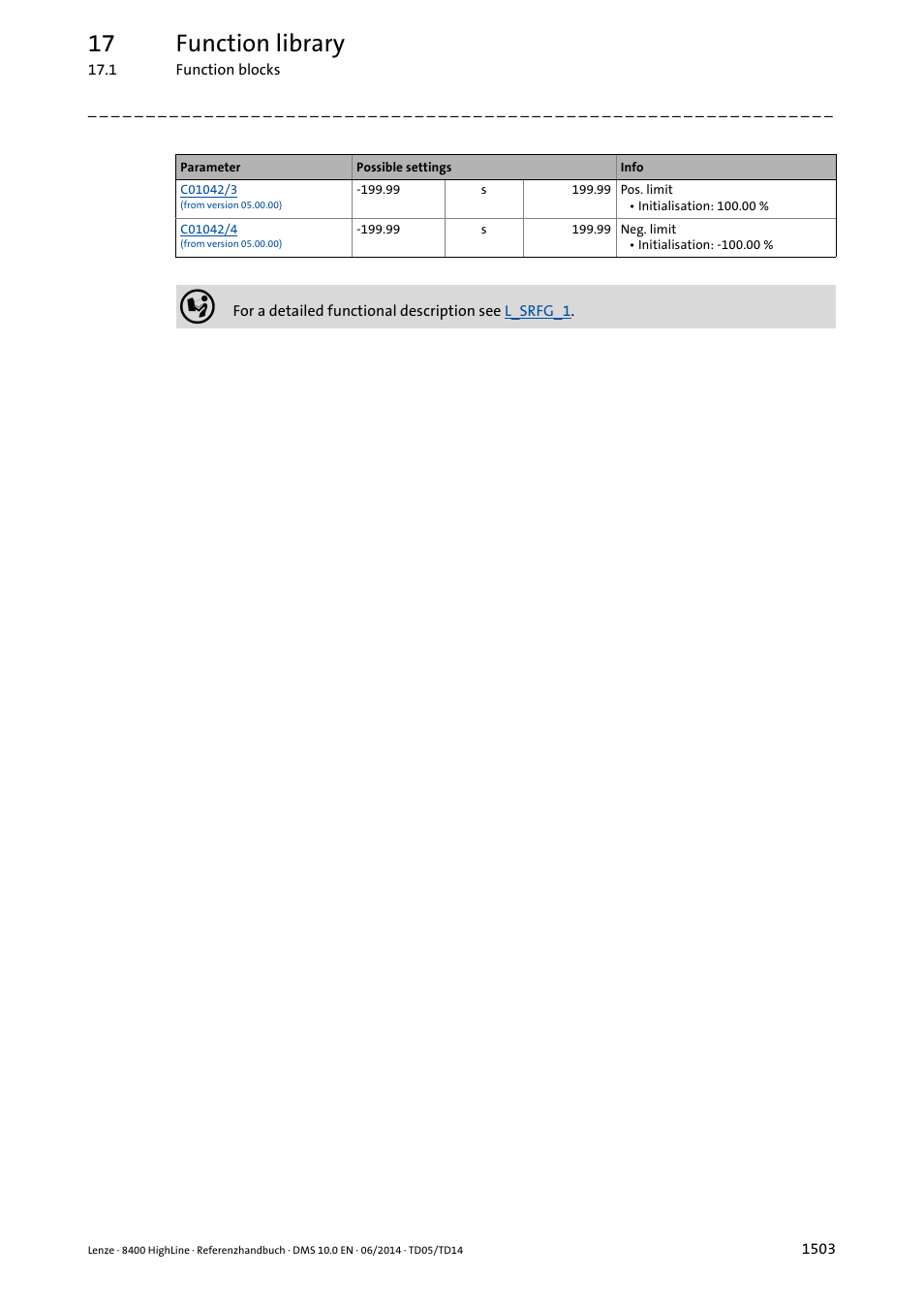 17 function library | Lenze 8400 HighLine User Manual | Page 1503 / 1576