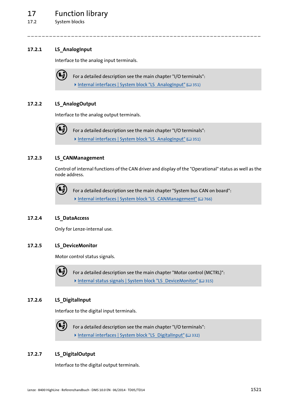 1 ls_analoginput, 2 ls_analogoutput, 3 ls_canmanagement | 4 ls_dataaccess, 5 ls_devicemonitor, 6 ls_digitalinput, 7 ls_digitaloutput, Ls_analoginput 1, Ls_analogoutput 1, Ls_canmanagement 1 | Lenze 8400 HighLine User Manual | Page 1521 / 1576