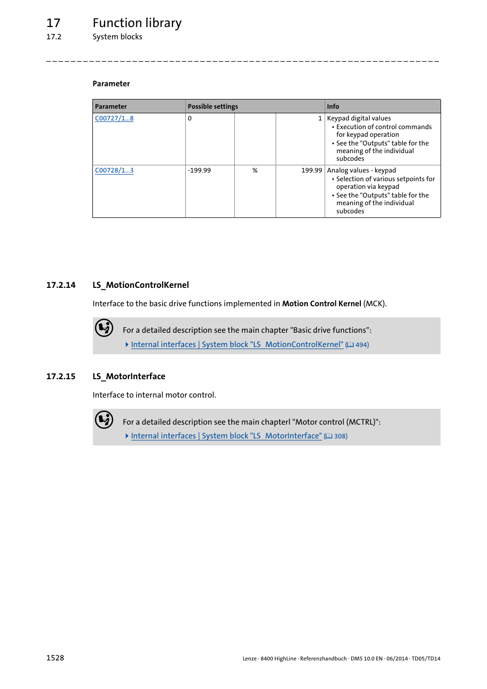 14 ls_motioncontrolkernel, 15 ls_motorinterface, 14 ls_motioncontrolkernel 8 | Ls_motorinterface 8, 17 function library | Lenze 8400 HighLine User Manual | Page 1528 / 1576