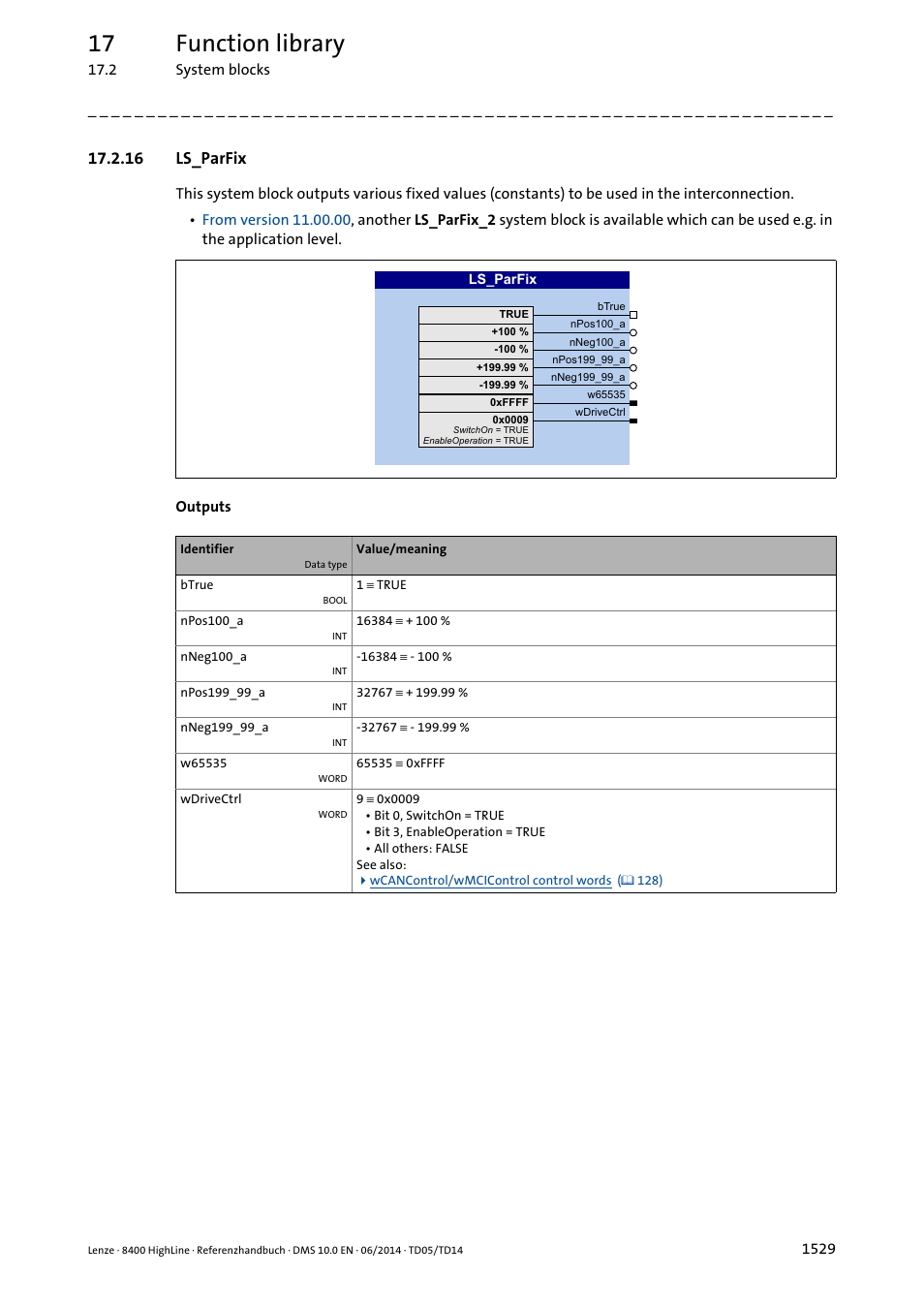 16 ls_parfix, 16 ls_parfix 9, Ls_parfix | Ls_parfix_2, 17 function library | Lenze 8400 HighLine User Manual | Page 1529 / 1576