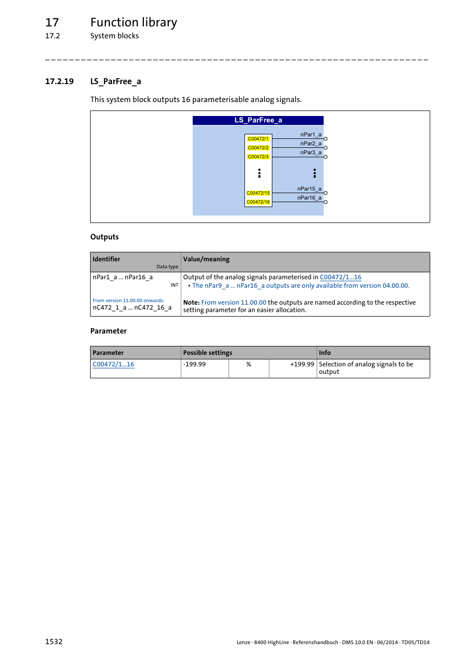 19 ls_parfree_a, 19 ls_parfree_a 2, Ls_parfree_a | 17 function library | Lenze 8400 HighLine User Manual | Page 1532 / 1576