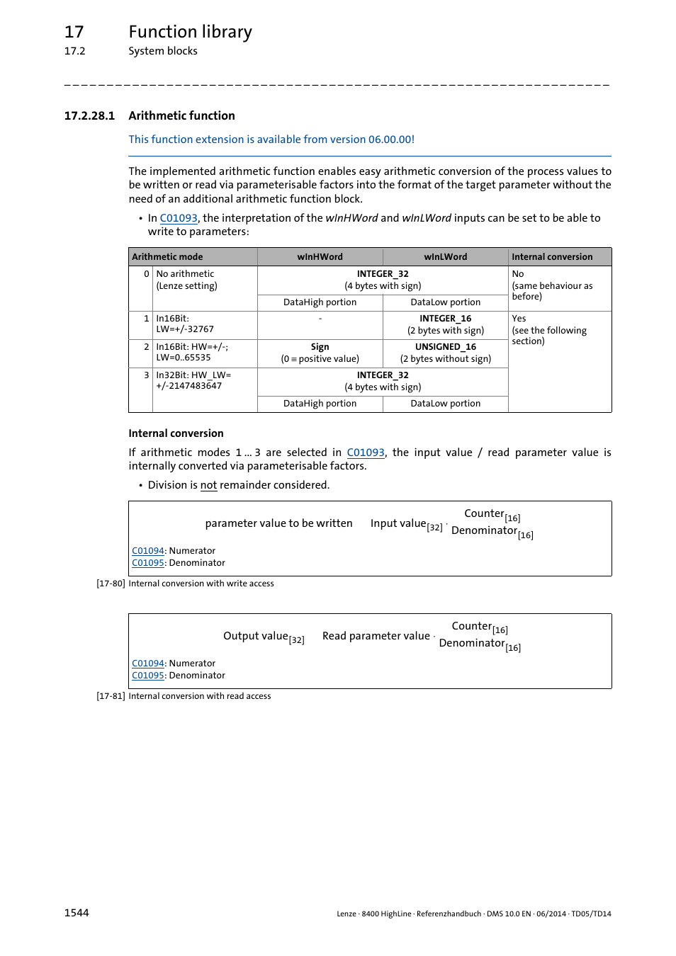 1 arithmetic function, Arithmetic function 4, The integrated | Arithmetic function, Factor, 17 function library | Lenze 8400 HighLine User Manual | Page 1544 / 1576