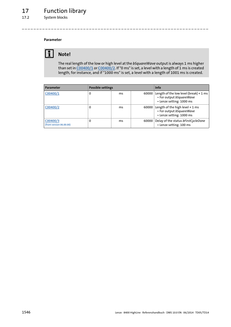 17 function library | Lenze 8400 HighLine User Manual | Page 1546 / 1576