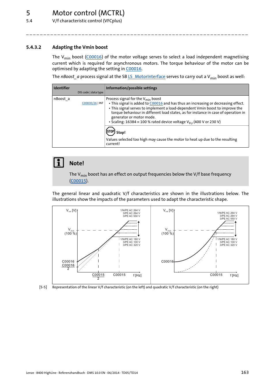 2 adapting the vmin boost, Adapting the vmin boost, Adapting the vmin boost ( 163) | 5motor control (mctrl) | Lenze 8400 HighLine User Manual | Page 163 / 1576