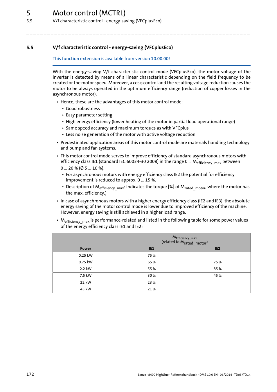 5motor control (mctrl) | Lenze 8400 HighLine User Manual | Page 172 / 1576