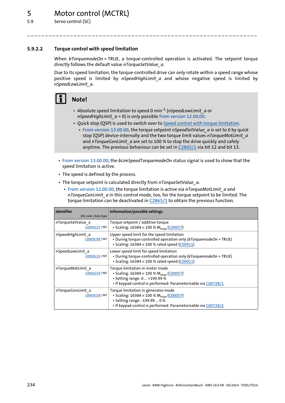 2 torque control with speed limitation, Torque control with speed limitation, 5motor control (mctrl) | Lenze 8400 HighLine User Manual | Page 234 / 1576