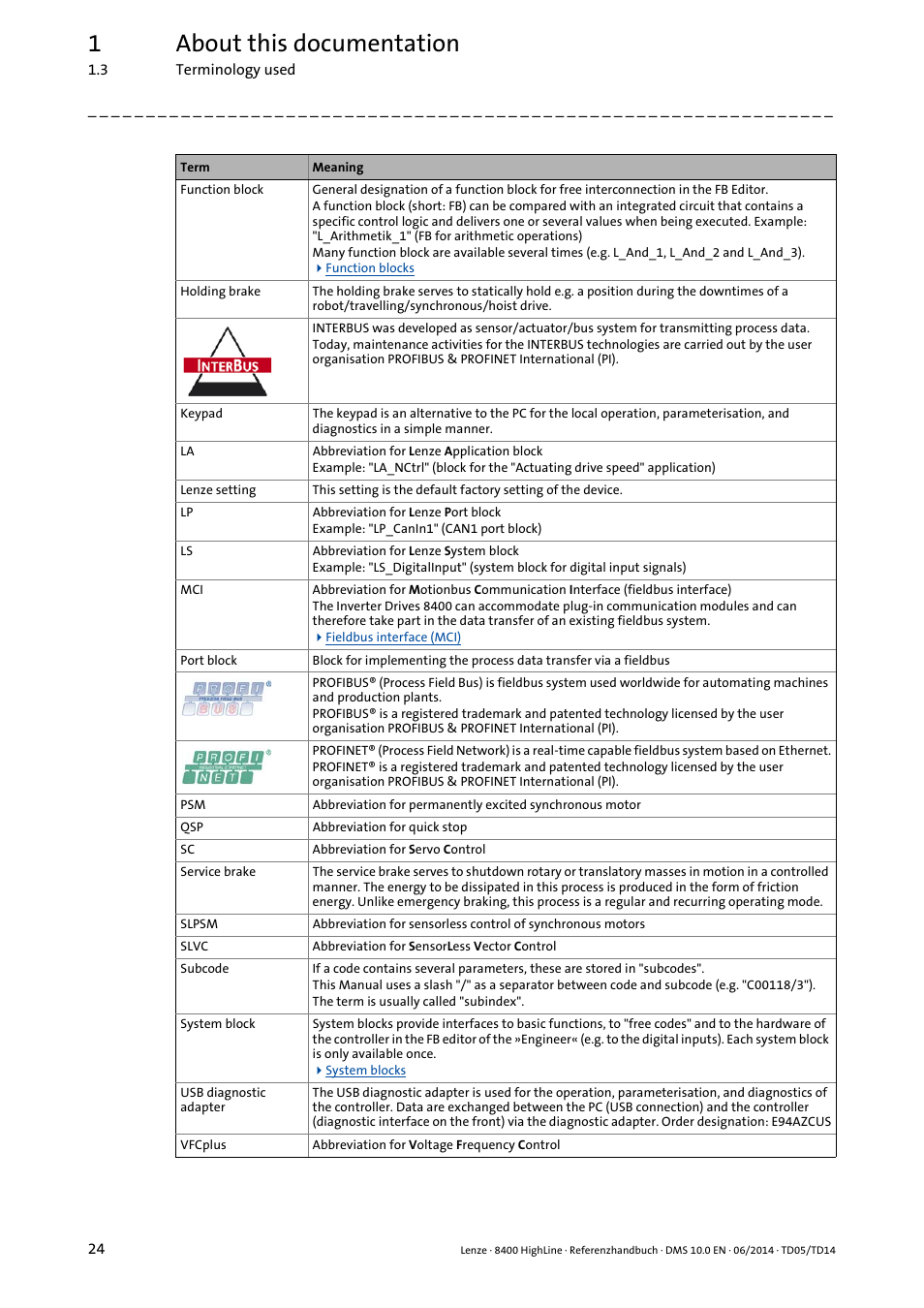 1about this documentation | Lenze 8400 HighLine User Manual | Page 24 / 1576