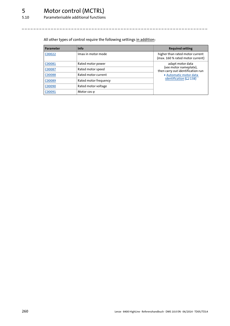 5motor control (mctrl) | Lenze 8400 HighLine User Manual | Page 260 / 1576