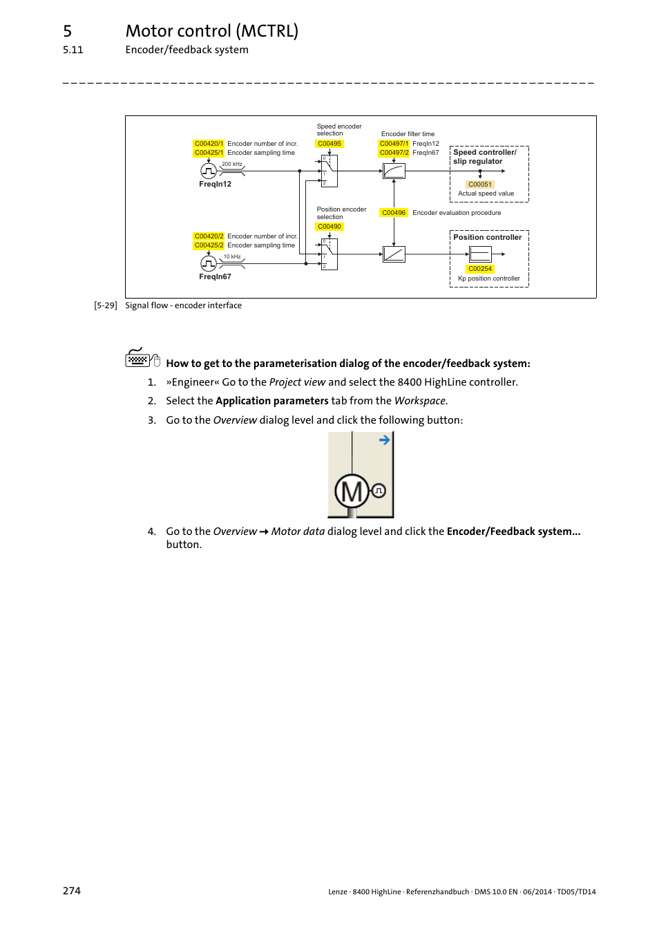 5motor control (mctrl) | Lenze 8400 HighLine User Manual | Page 274 / 1576