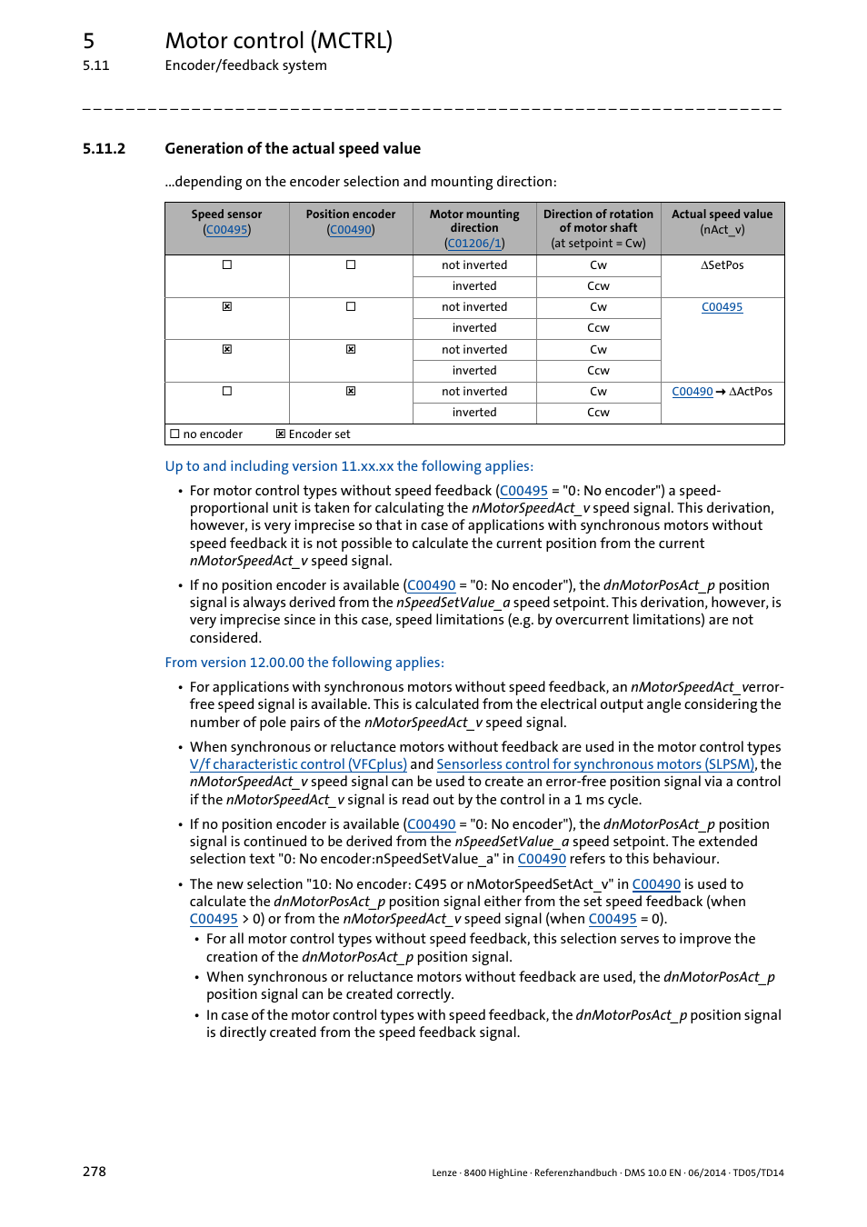 2 generation of the actual speed value, Generation of the actual speed value, 5motor control (mctrl) | Lenze 8400 HighLine User Manual | Page 278 / 1576