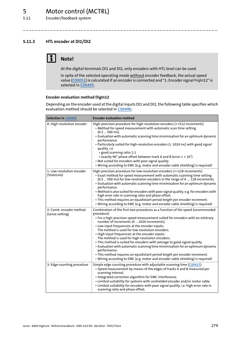 3 htl encoder at di1/di2, Htl encoder at di1/di2, 5motor control (mctrl) | Lenze 8400 HighLine User Manual | Page 279 / 1576