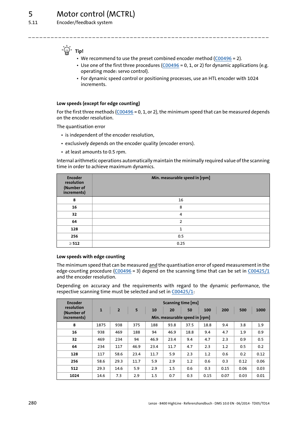 5motor control (mctrl) | Lenze 8400 HighLine User Manual | Page 280 / 1576