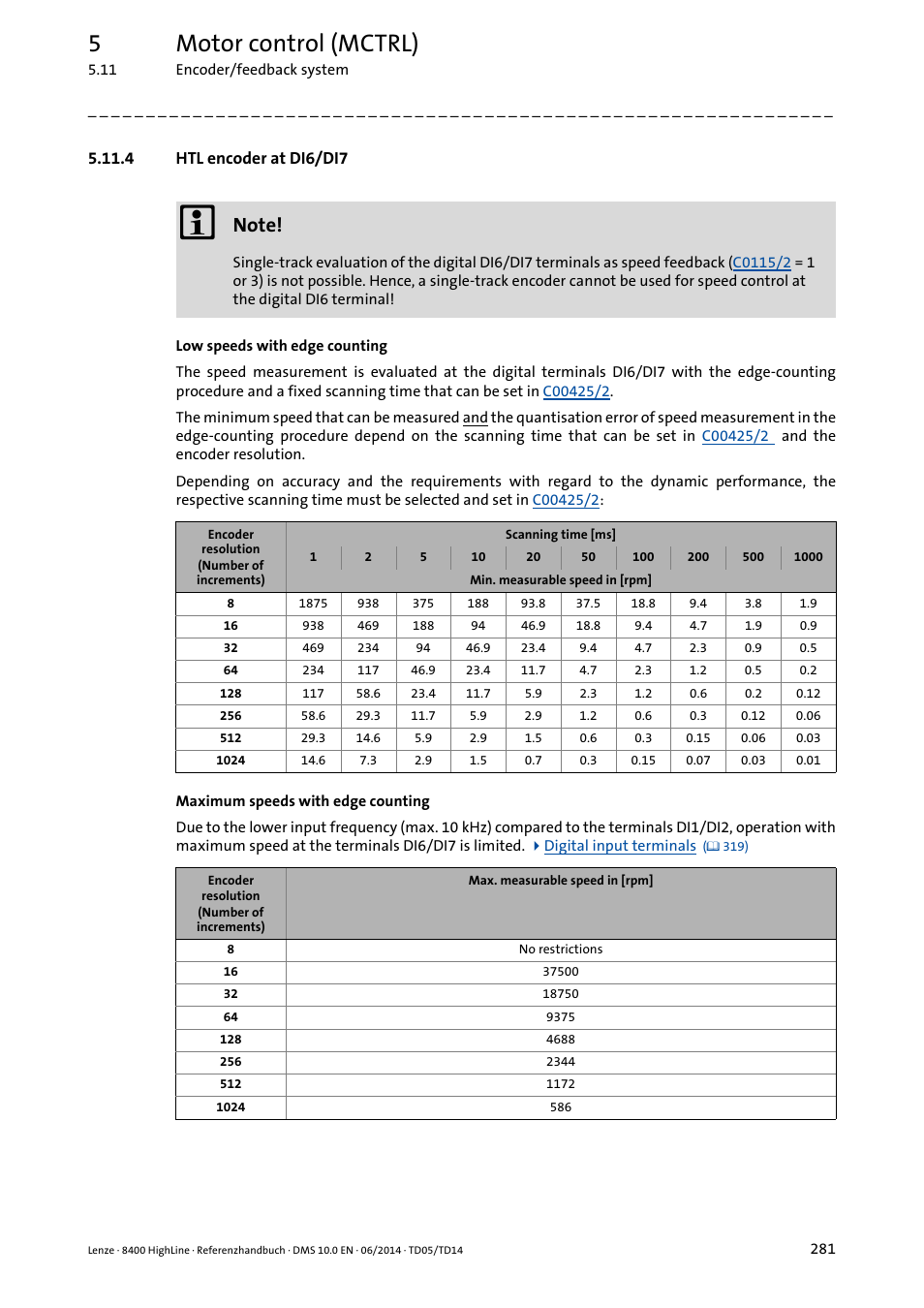 4 htl encoder at di6/di7, Htl encoder at di6/di7, 5motor control (mctrl) | Lenze 8400 HighLine User Manual | Page 281 / 1576