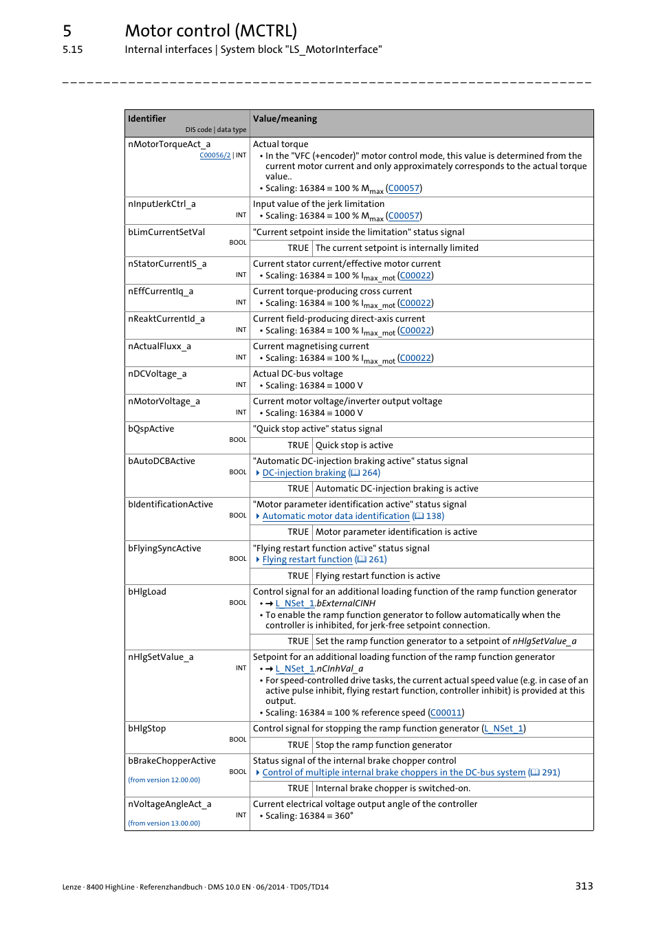 5motor control (mctrl) | Lenze 8400 HighLine User Manual | Page 313 / 1576