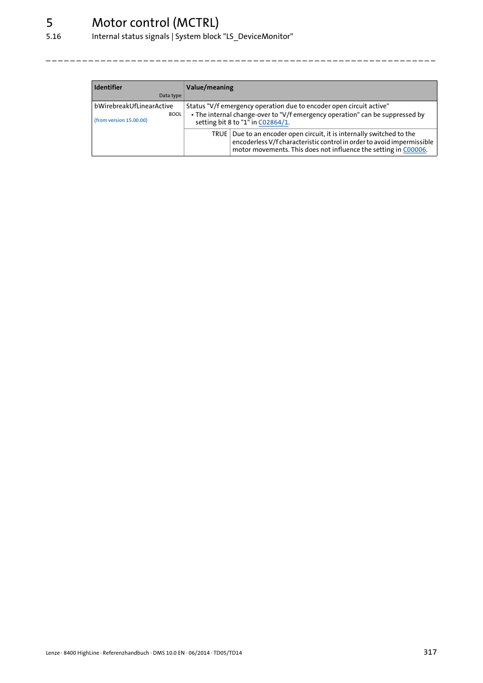 5motor control (mctrl) | Lenze 8400 HighLine User Manual | Page 317 / 1576