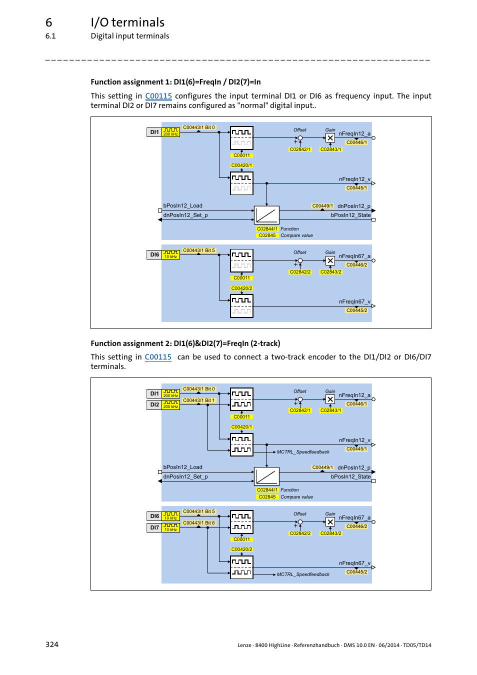 6i/o terminals, 1 digital input terminals 324 | Lenze 8400 HighLine User Manual | Page 324 / 1576