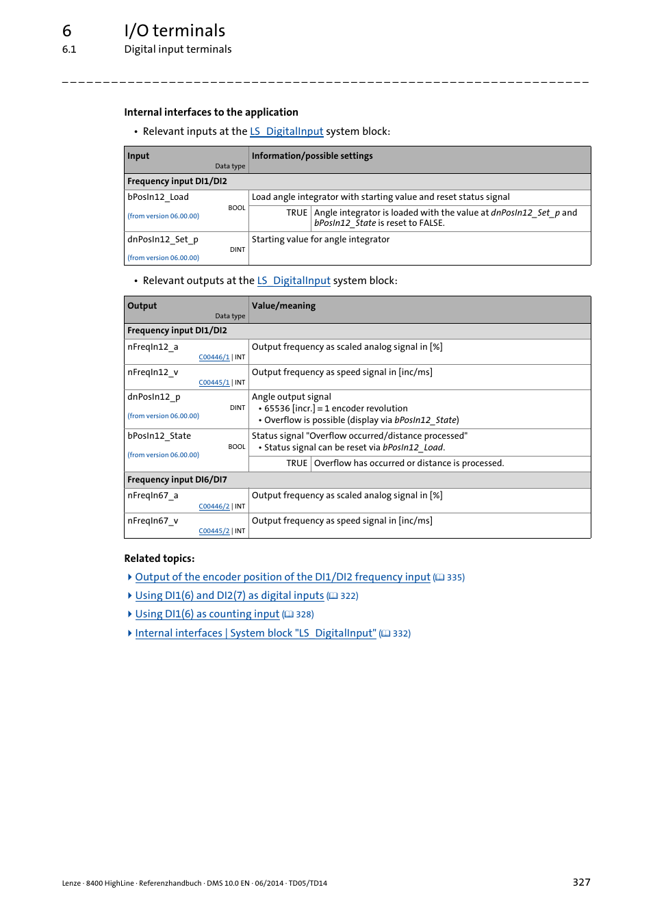 6i/o terminals | Lenze 8400 HighLine User Manual | Page 327 / 1576
