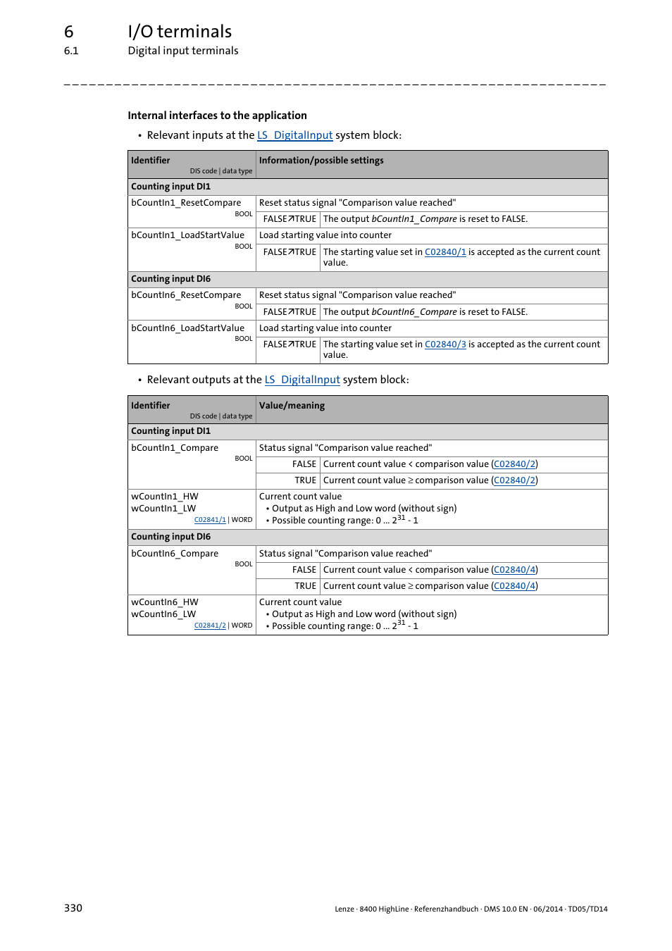 6i/o terminals | Lenze 8400 HighLine User Manual | Page 330 / 1576