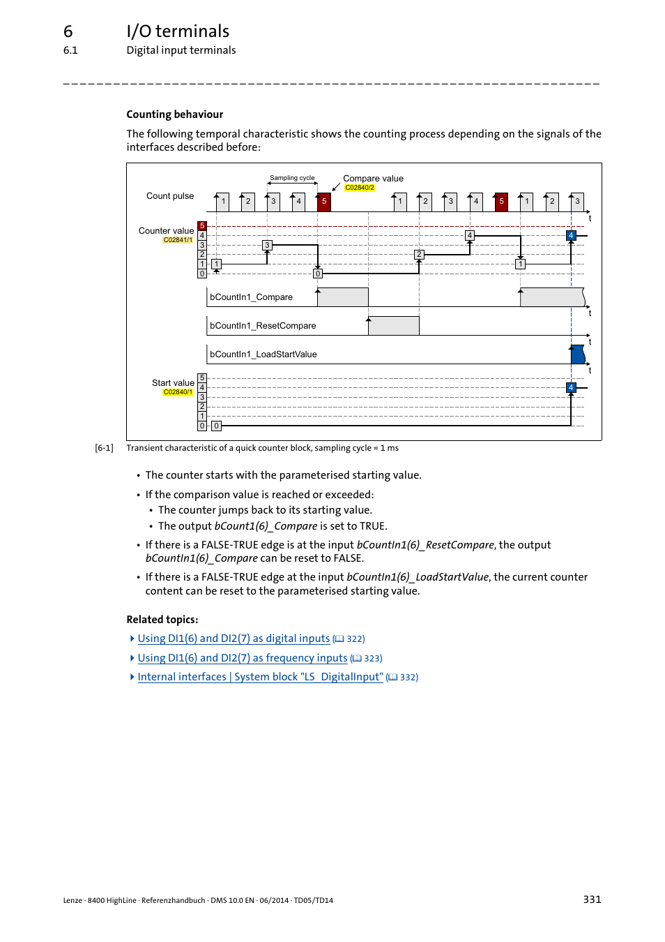 6i/o terminals | Lenze 8400 HighLine User Manual | Page 331 / 1576