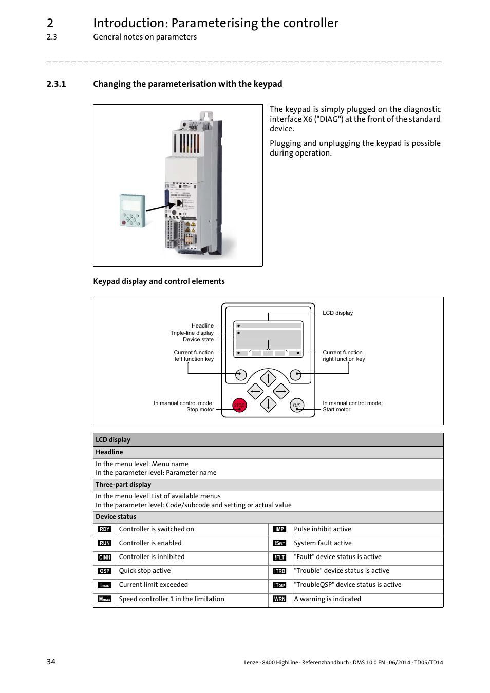 1 changing the parameterisation with the keypad, Changing the parameterisation with the keypad, 2introduction: parameterising the controller | Lenze 8400 HighLine User Manual | Page 34 / 1576