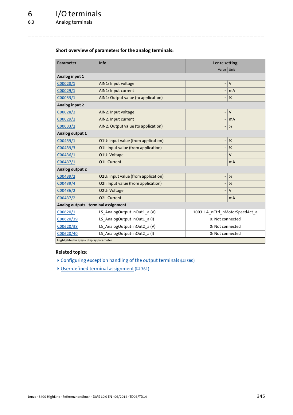 6i/o terminals | Lenze 8400 HighLine User Manual | Page 345 / 1576