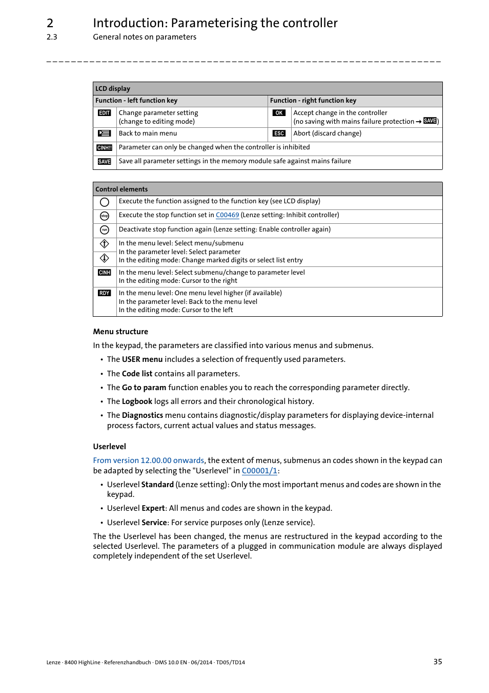 2introduction: parameterising the controller | Lenze 8400 HighLine User Manual | Page 35 / 1576