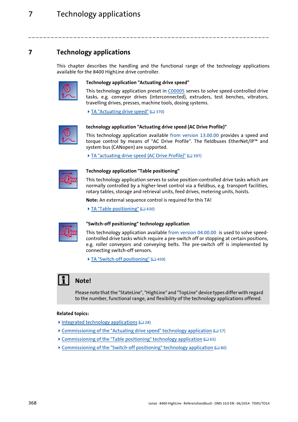 7 technology applications, Technology applications, 7technology applications | Lenze 8400 HighLine User Manual | Page 368 / 1576