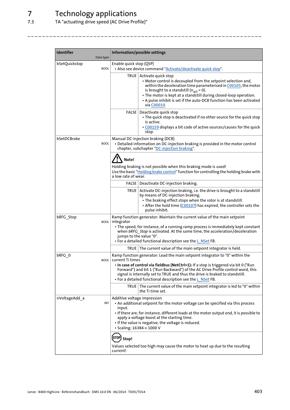 7technology applications | Lenze 8400 HighLine User Manual | Page 403 / 1576