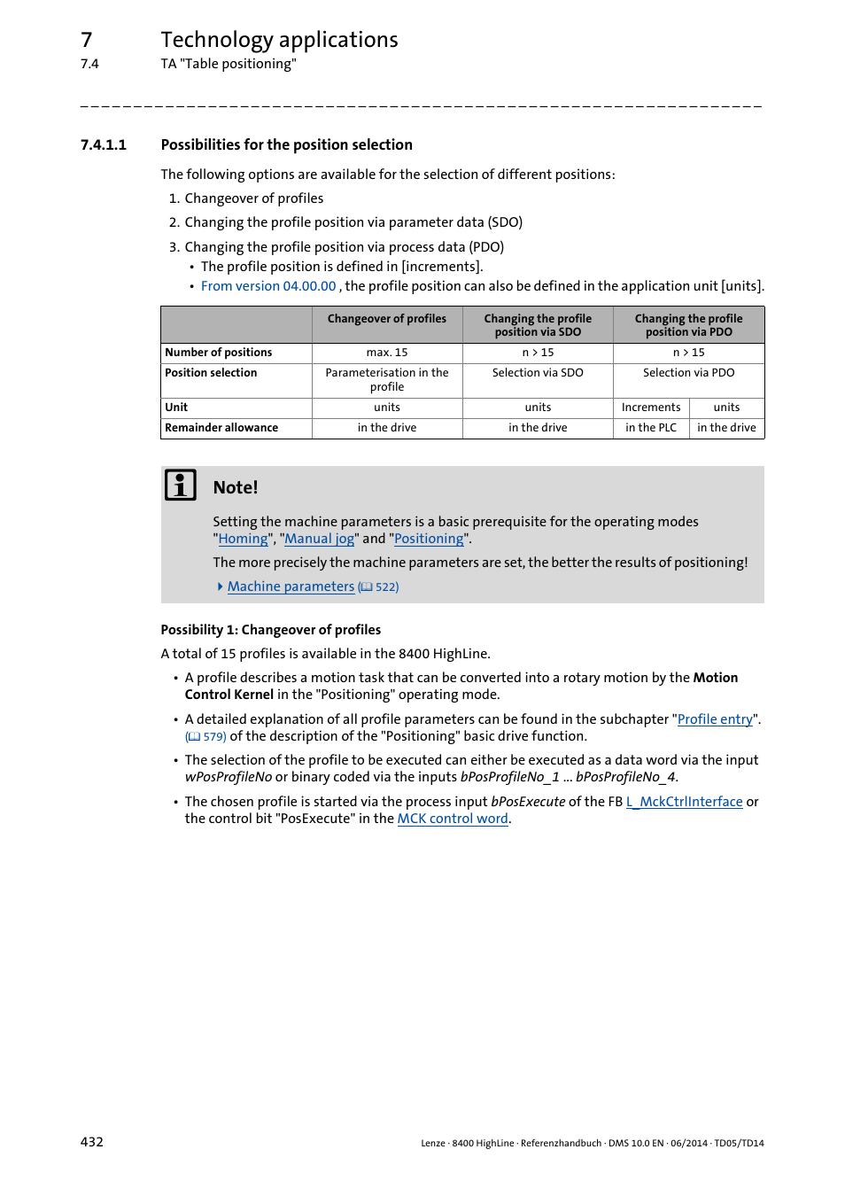 1 possibilities for the position selection, Possibilities for the position selection, 7technology applications | Lenze 8400 HighLine User Manual | Page 432 / 1576