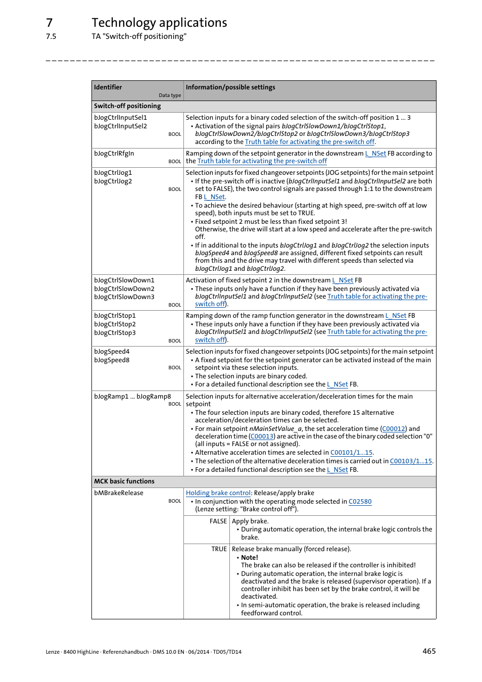 7technology applications | Lenze 8400 HighLine User Manual | Page 465 / 1576