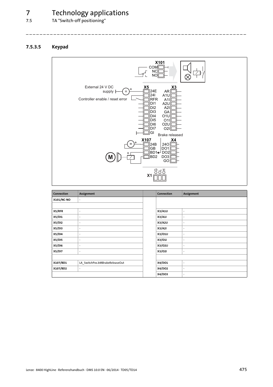 5 keypad, Keypad, 7technology applications | Lenze 8400 HighLine User Manual | Page 475 / 1576