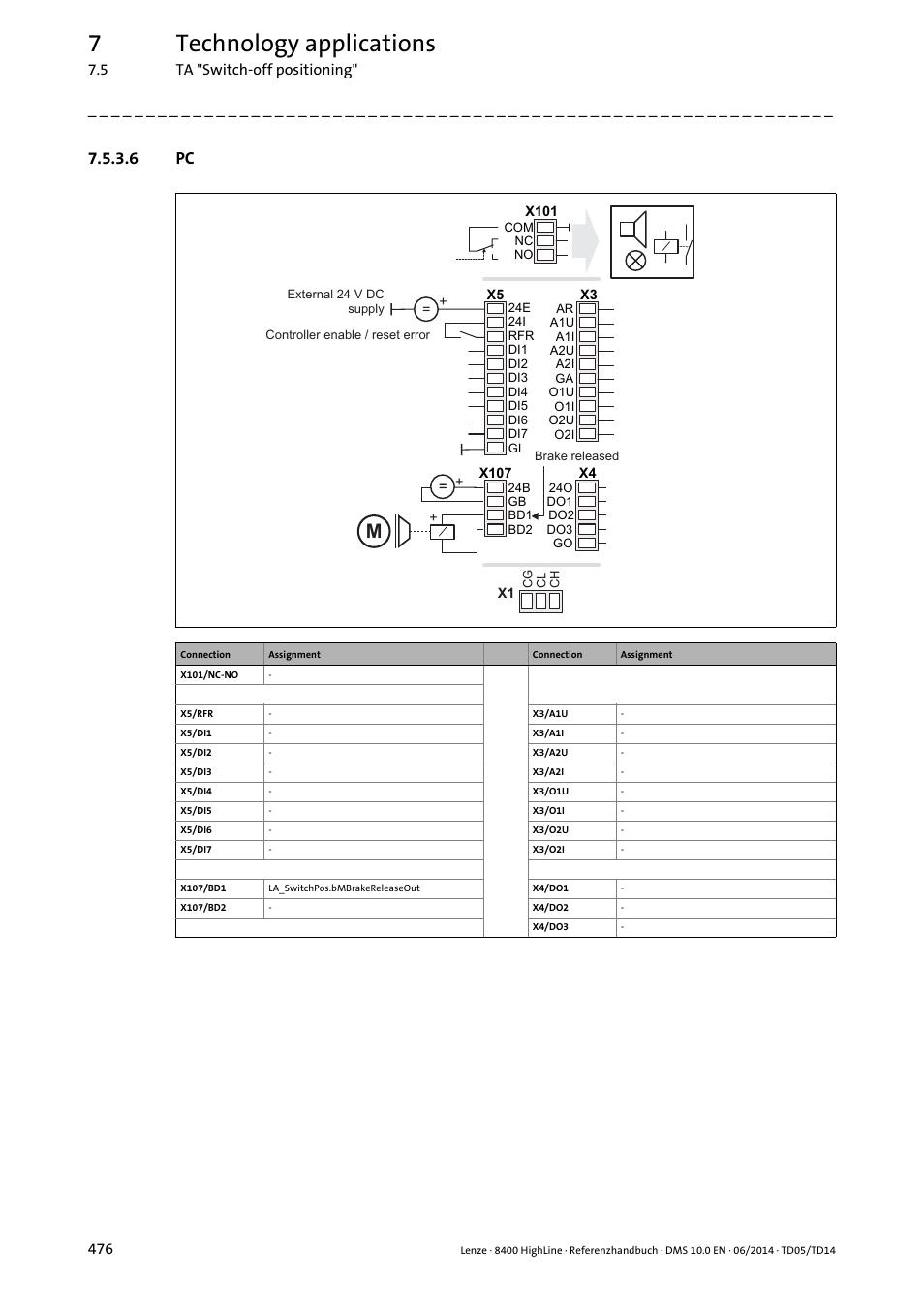 6 pc, 7technology applications | Lenze 8400 HighLine User Manual | Page 476 / 1576